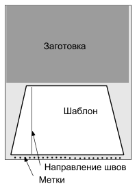 Два шаблона Два шаблона